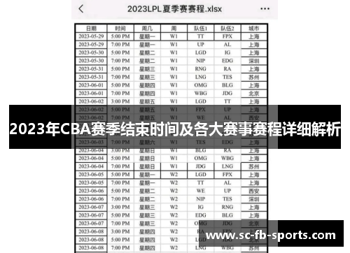 2023年CBA赛季结束时间及各大赛事赛程详细解析 2023年CBA赛季结束时间及各大赛事赛程详细解析