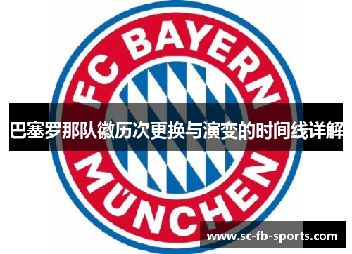 巴塞罗那队徽历次更换与演变的时间线详解