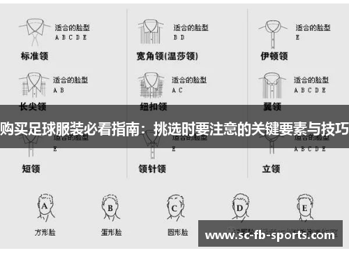 购买足球服装必看指南：挑选时要注意的关键要素与技巧