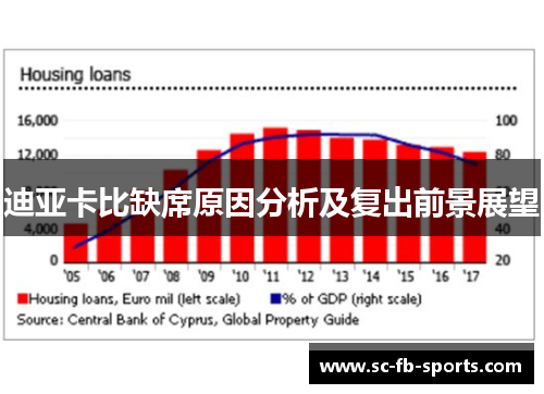 迪亚卡比缺席原因分析及复出前景展望