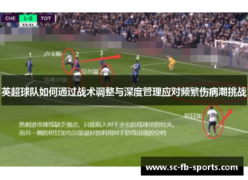 英超球队如何通过战术调整与深度管理应对频繁伤病潮挑战