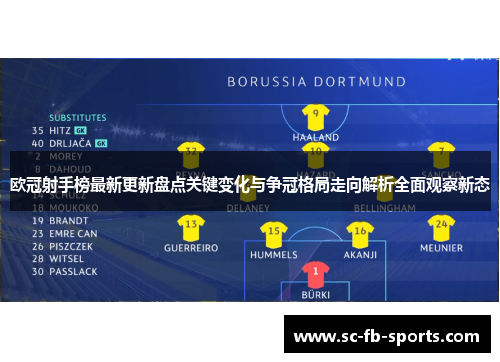 欧冠射手榜最新更新盘点关键变化与争冠格局走向解析全面观察新态