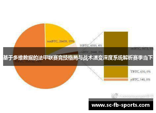 基于多维数据的法甲联赛竞技格局与战术演变深度系统解析赛季当下