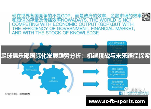 足球俱乐部国际化发展趋势分析:机遇挑战与未来路径探索 足球俱乐部国际化发展趋势分析:机遇挑战与未来路径探索